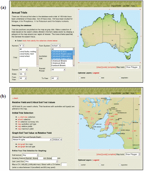 Desarrollo de una base de datos de calibración de análisis de suelos en Australia - Image 1