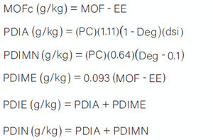 ecuaciones para calcular el PDI