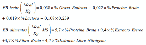 La energía bruta (EB) se obtuvo mediante las siguientes formulas: