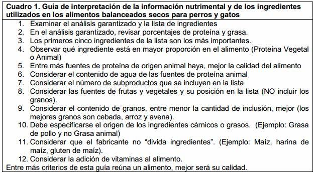 Guía de interpretación de la información nutrimental y de los ingredientes utilizados en los alimentos balanceados secos para perros y gatos - Image 1
