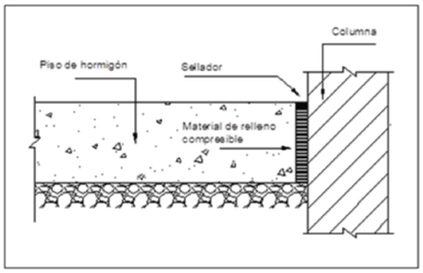 Especificaciones técnicas para la construcción de pisos de hormigón parainstalaciones de ordeño y anexos. - Image 23