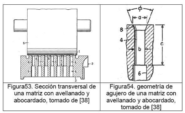Diseño conceptual de una máquina peletizadora de alimento para aves de corral para una producción de 1 tonelada diaria - Image 17