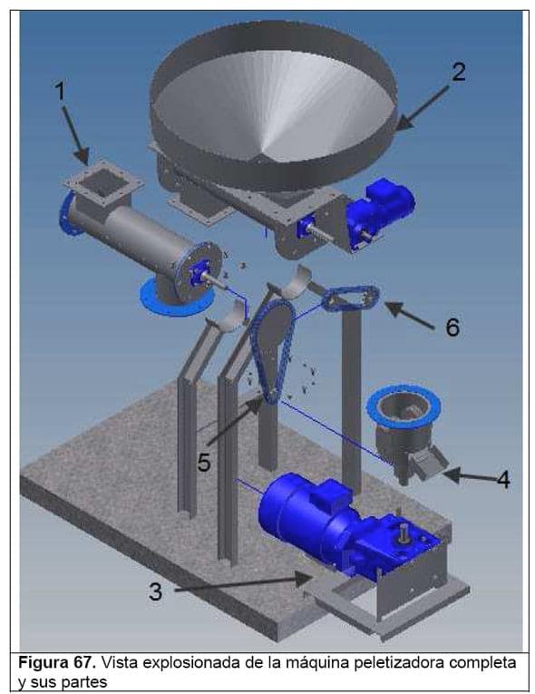 Diseño conceptual de una máquina peletizadora de alimento para aves de corral para una producción de 1 tonelada diaria - Image 145