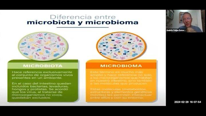 Diferencia entre microbiota y microbioma