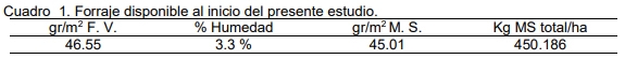Sustentabilidad de bovinos-carne en zonas áridas y semiáridas de Sonora. - Image 1