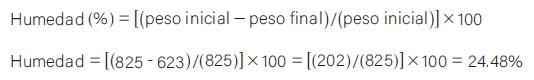 Humedad y materia seca