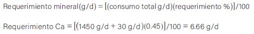 requerimiento mineral