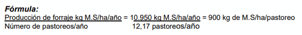 fórmula