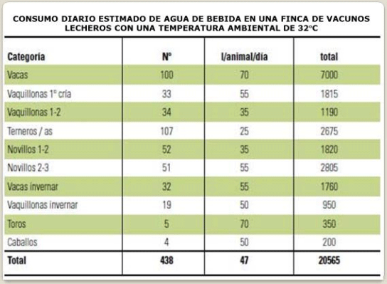 BOTERO - CAPÍTULO IX PASTOREO RACIONAL INTENSIVO VOISIN UNA OPCIÓN PARA INTENSIFICAR Y HACER MÁS AMIGABLE CON EL AMBIENTE LA PRODUCCIÓN CON RUMIANTES EN PASTOREO EN EL TRÓPICO - Image 39