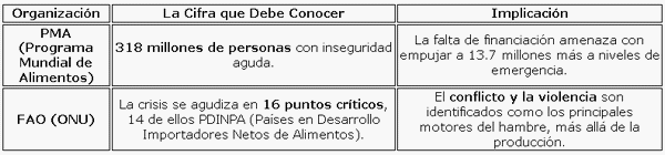 ¿Qué se cocinó en la OMC-WTO? Balance de la Reunión Clave para el Sector Agrícola - Image 2