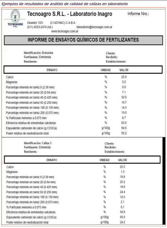 Buenas prácticas de manejo de fertilizantes y enmiendas en suelos acidificados de la Región Pampeana - Image 6