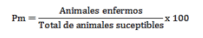 Evaluación de las patologías pódales del ganado Siboney de Cuba en una vaquería de la EPG Los Naranjos - Image 1