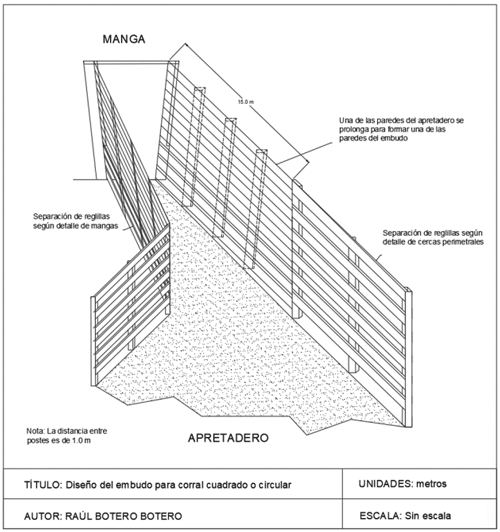 FIGURA 18.