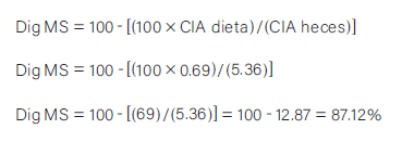 digestibilidad de la materia seca