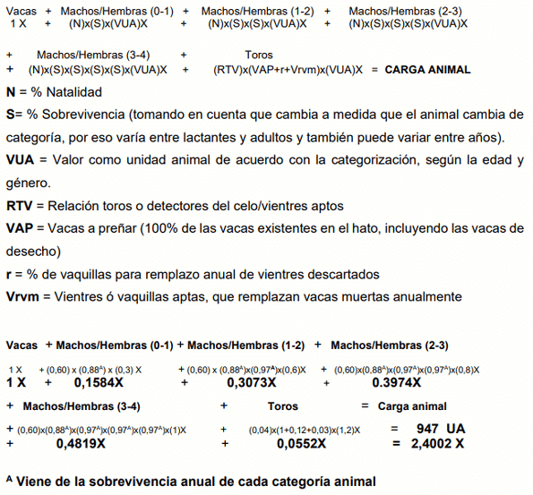 ECUACIONES:
