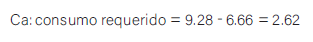 Ca consumo requerido