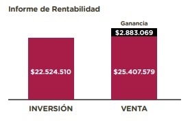 Recría en isla + engorde a corral: La ecuación ideal de calidad + rentabilidad - Image 5