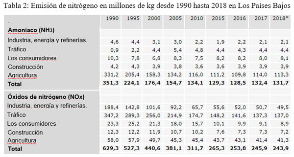 Salud animal a partir de ahora la producción sostenible con una buena sensación - Image 2