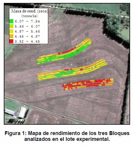 Análisis de la calidad del grano de trigo y soja a través del sensor de calidad de granos enteros 