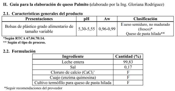 HORIZONTE - Guía de procesos para garantizar la inocuidad de tres productos lácteos artesanales costarricenses - Image 1