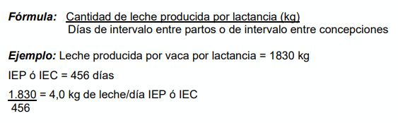 fórmula
