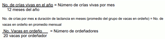 fórmula