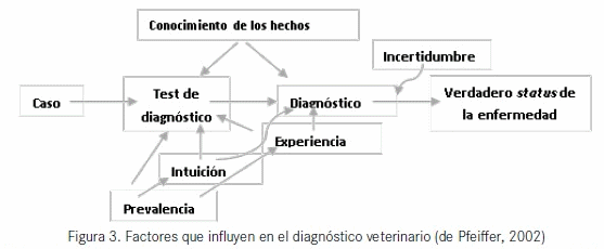 Programas sanitarios en tiempos de crisis - Image 3