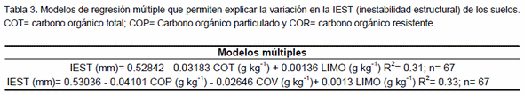 Estabilidad estructural: efecto del manejo y relacion con otras propiedades edaficas - Image 4