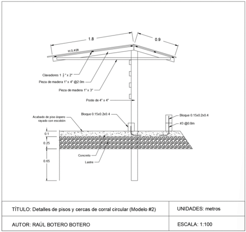 FIGURA 12.