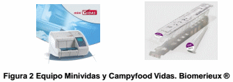 Campylobacter spp. y factores asociados a su presencia en el proceso de faenado de pollos en una planta de Medellín, Colombia - Image 2