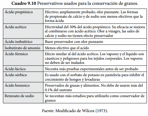 Procesamiento de los granos - Image 10