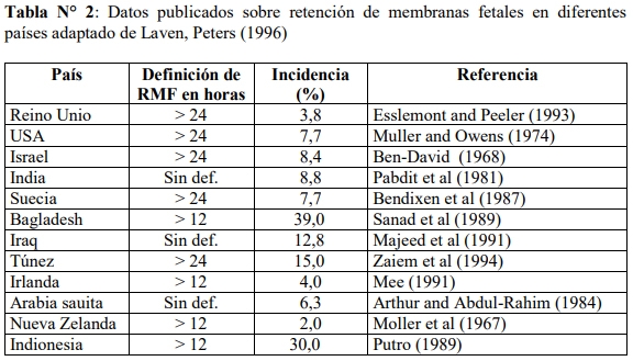 Obstetricia y neonatología bovina: IV. Períodos del parto - Image 1