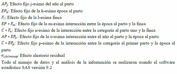 Efecto de la edad al primer parto sobre la producción de leche en varias lactancias, en vacas de la raza lucerna - Image 4