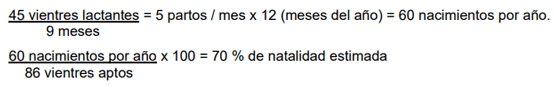 fórmula