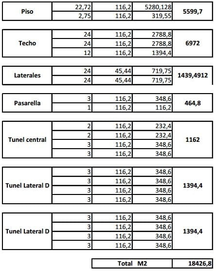 Control Integrado de plagas en alimentos balanceados. Sistemas de Sanitización - Image 2