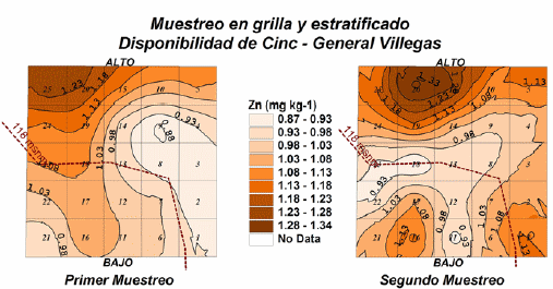 Variabilidad de nutrientes poco móviles en un suelo bajo siembra directa - Image 5
