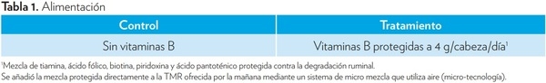 EFECTO DE LA SUPLEMENTACIÓN DE VITAMINAS B PROTEGIDAS DURANTE LA FASE DE RECEPCIÓN EN EL DESEMPEÑO DEL GANADO DE CARNE - Image 1