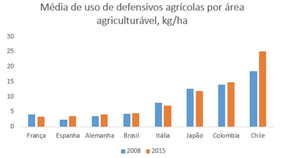 Agropecuaria, el arte de trabajar 400 horas/mes para alimentar a personas con intereses opuestos - Image 4
