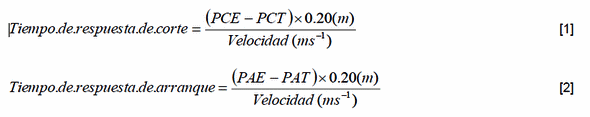 Válvulas neumáticas para dosis variable en pulverizaciones. Verificación del tiempo de respuesta en función de la longitud de la conducción de aire. - Image 7