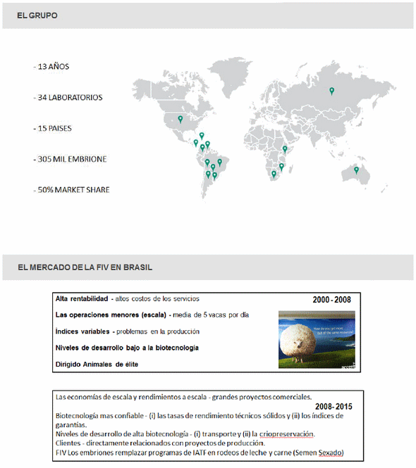 Transferencia de embriones en ganado lechero - Image 1