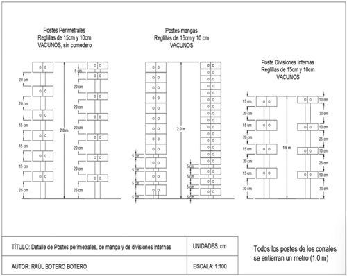 FIGURA 15.
