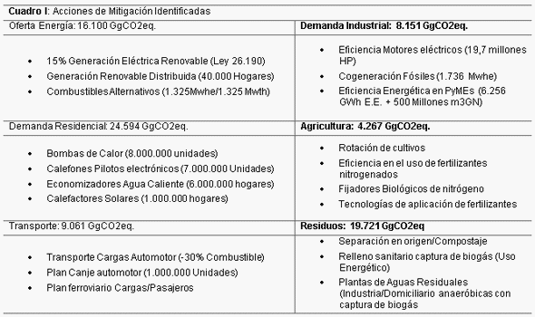 Cambio climatico y ganaderia los desafios por venir - Image 2