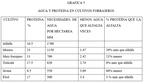 La producción animal en México y una salud en un mundo globalizado - Image 4