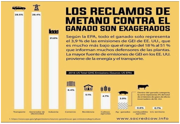 BOTERO - CAPÍTULO IX PASTOREO RACIONAL INTENSIVO VOISIN UNA OPCIÓN PARA INTENSIFICAR Y HACER MÁS AMIGABLE CON EL AMBIENTE LA PRODUCCIÓN CON RUMIANTES EN PASTOREO EN EL TRÓPICO - Image 48
