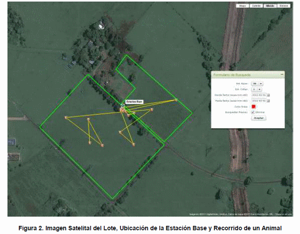 Trazabilidad en el agro y sus herramientas - Image 2