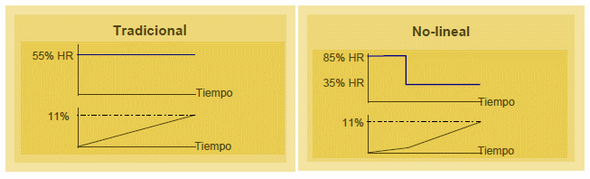 Técnicas modernas de incubación y su impacto en el campo - Image 7