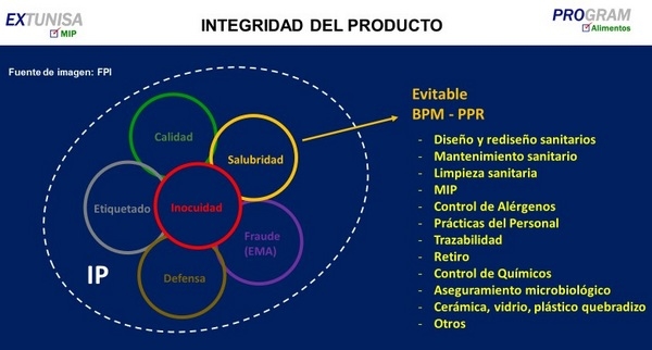 ¡No caer en la trampa! - Image 2