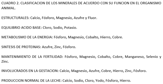 Nutrición Mineral - Image 2