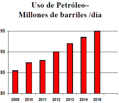 El cambio climático global. Como afectará a la avicultura - Image 1
