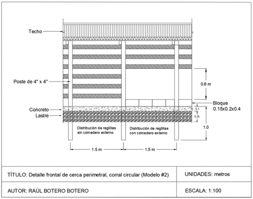 FIGURA 13.